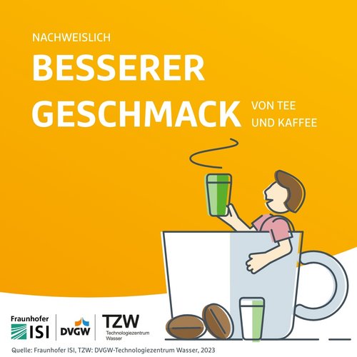 ☕ Nachweislich besserer Geschmack von Tee und Kaffee! ☕

Die Studie „Einsatz von Enthärtungsanlagen mittels...