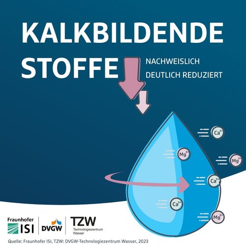 🔬 Kalkbindende Stoffe nachweislich deutlich reduziert! 🔬

Die Forschung zeigt, dass unsere Wasserenthärtungsanlagen die...